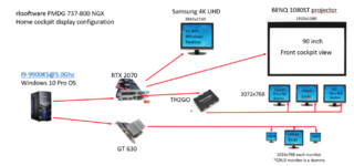 Capture d’écran 2022-02-09 à 20.33.58.png